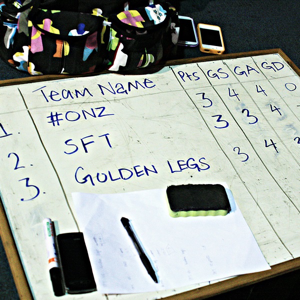 Team standings during our ADTP futsal event