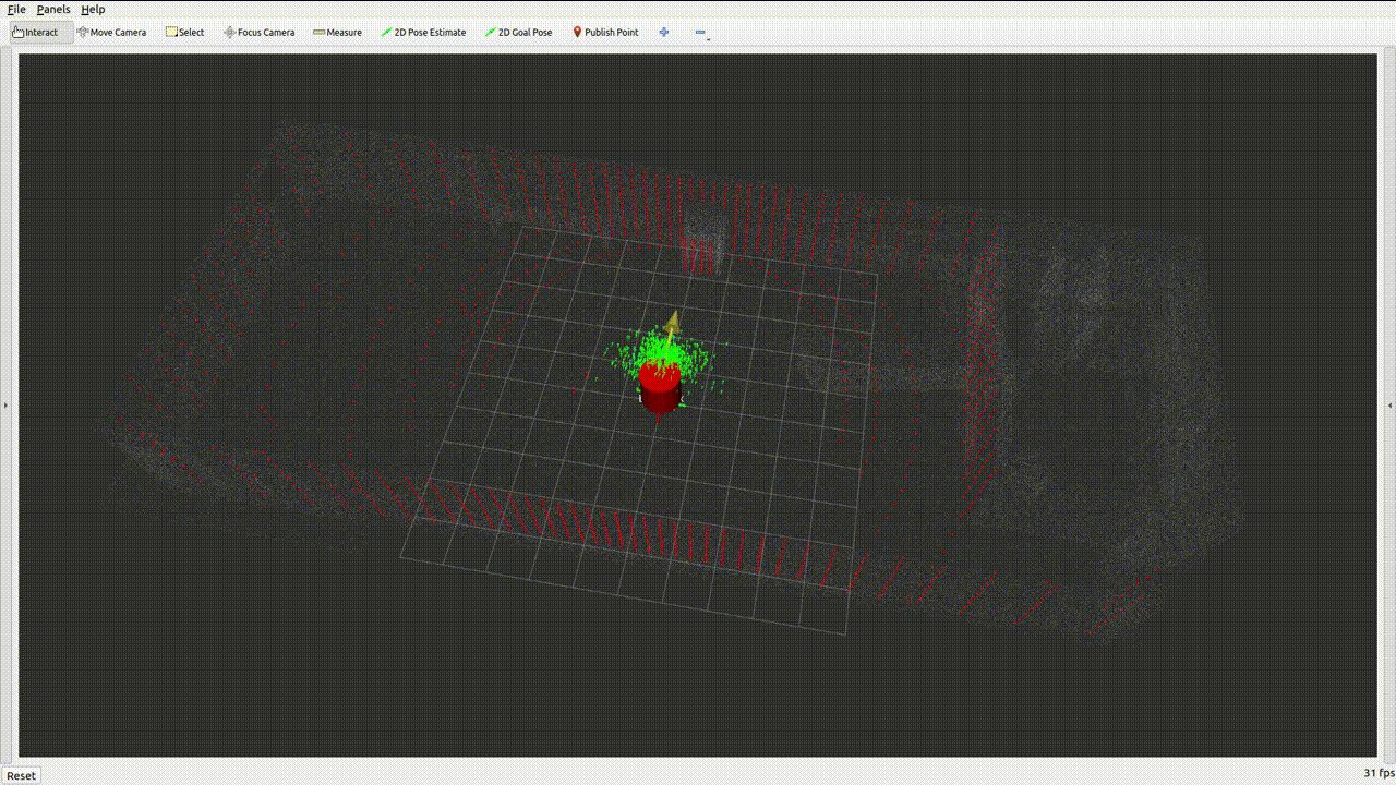 3-D localization demo in ROS2